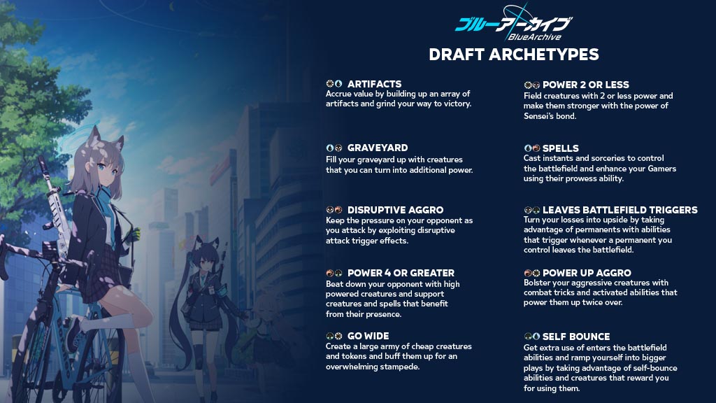 Universes Beyond: Blue Archive Draft Archetypes